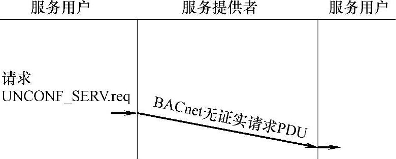978-7-111-38144-0-Chapter03-22.jpg