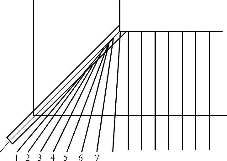 978-7-111-49055-5-Chapter04-147.jpg