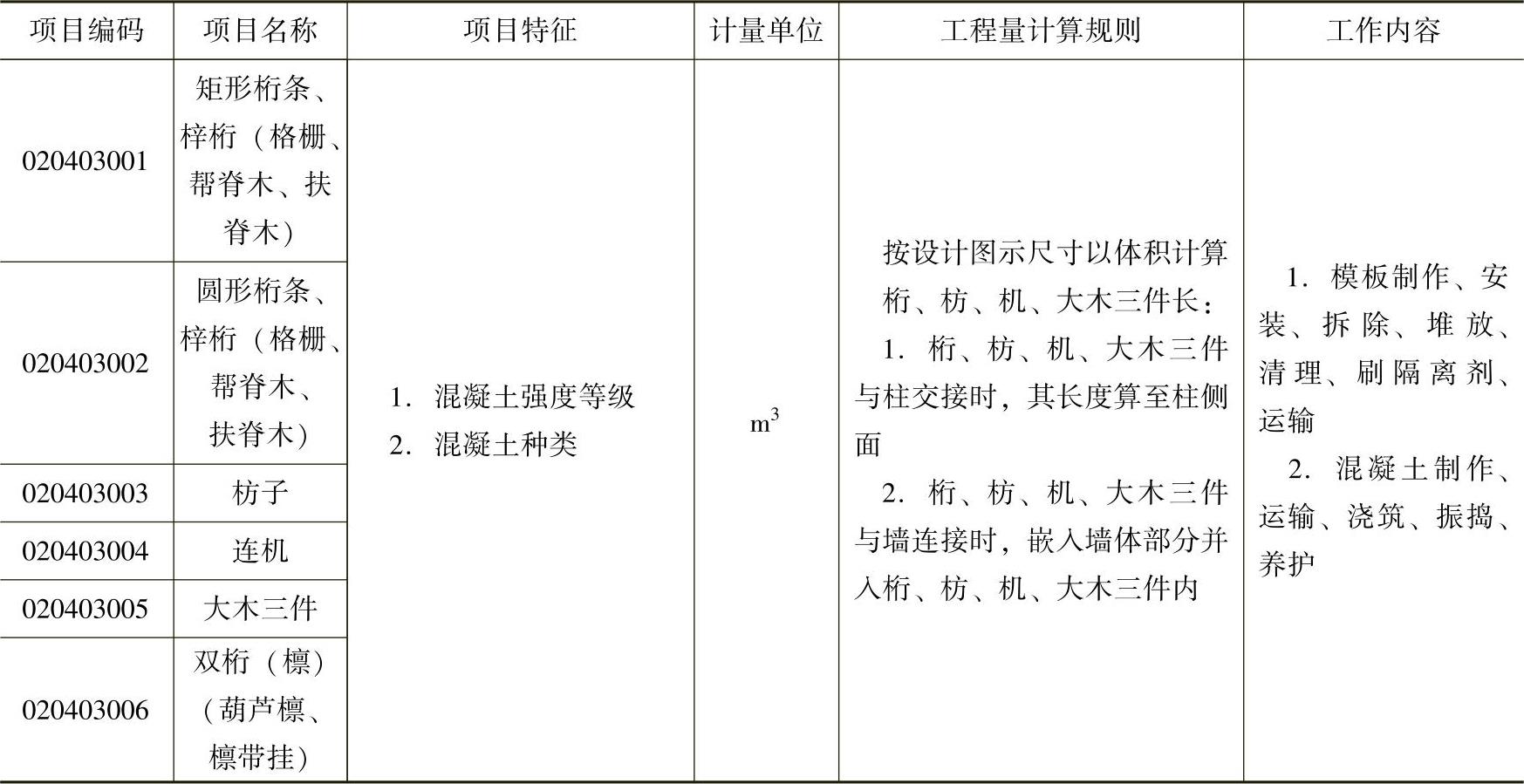 978-7-111-49055-5-Chapter04-77.jpg