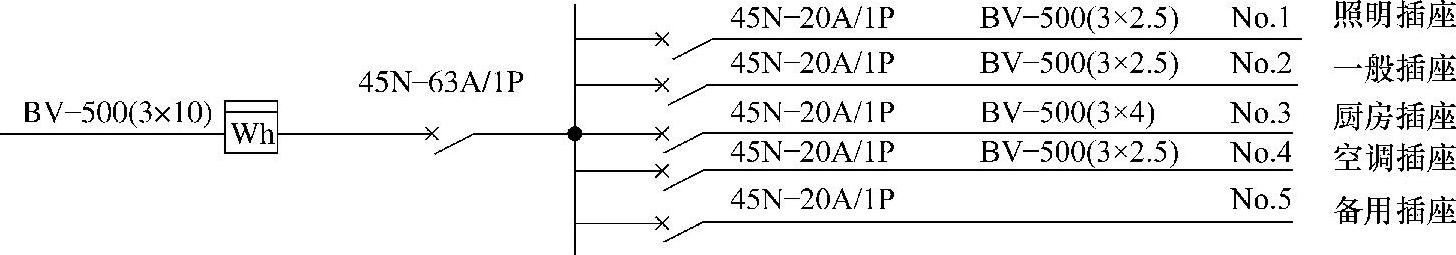 978-7-111-43230-2-Chapter02-17.jpg
