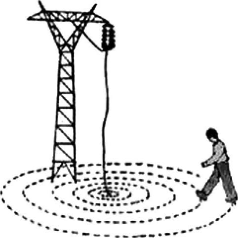 978-7-111-43230-2-Chapter06-40.jpg