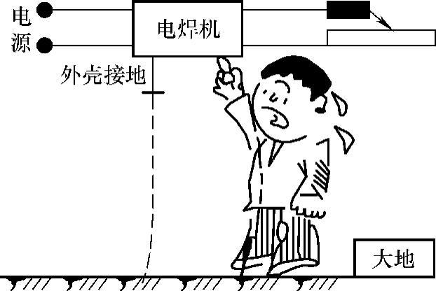 978-7-111-43230-2-Chapter06-41.jpg