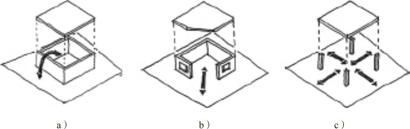 978-7-111-56758-5-Chapter05-77.jpg