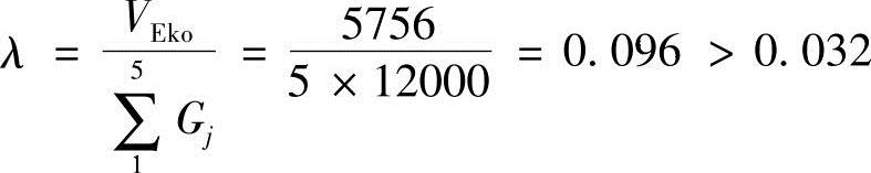 978-7-111-45870-8-Chapter01-199.jpg