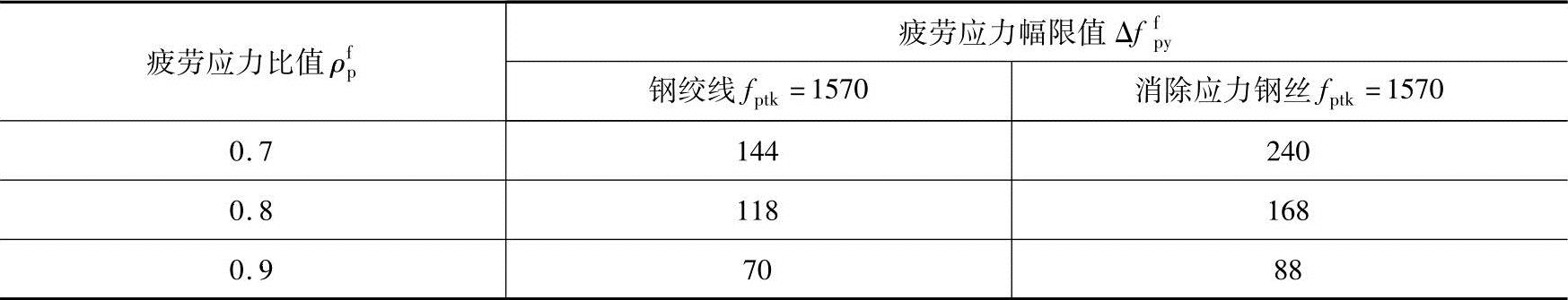 978-7-111-45870-8-Chapter02-23.jpg