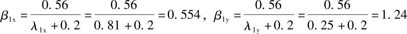 978-7-111-45870-8-Chapter05-671.jpg