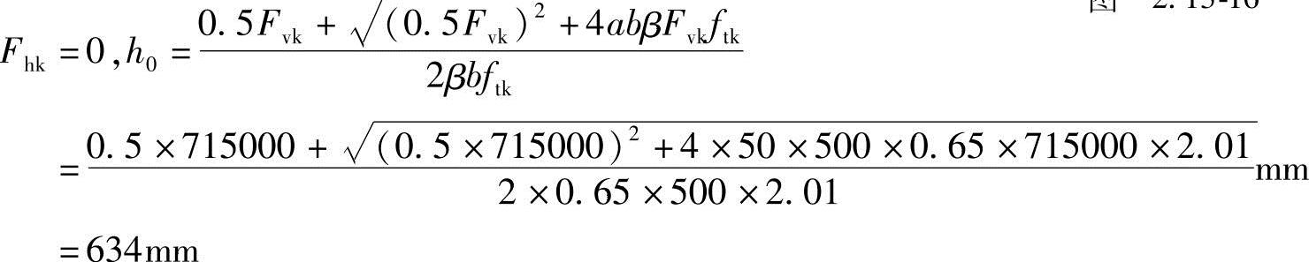978-7-111-45870-8-Chapter02-688.jpg