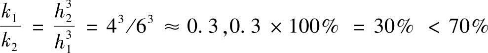 978-7-111-45870-8-Chapter01-152.jpg