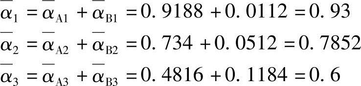 978-7-111-45870-8-Chapter05-209.jpg