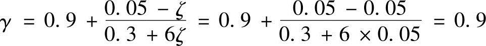978-7-111-45870-8-Chapter01-193.jpg