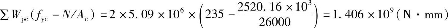 978-7-111-45870-8-Chapter06-414.jpg