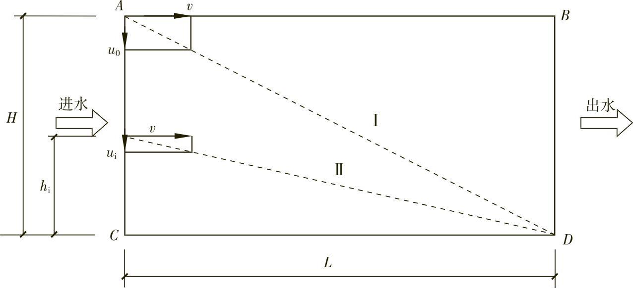 978-7-111-46277-4-Part01-64.jpg