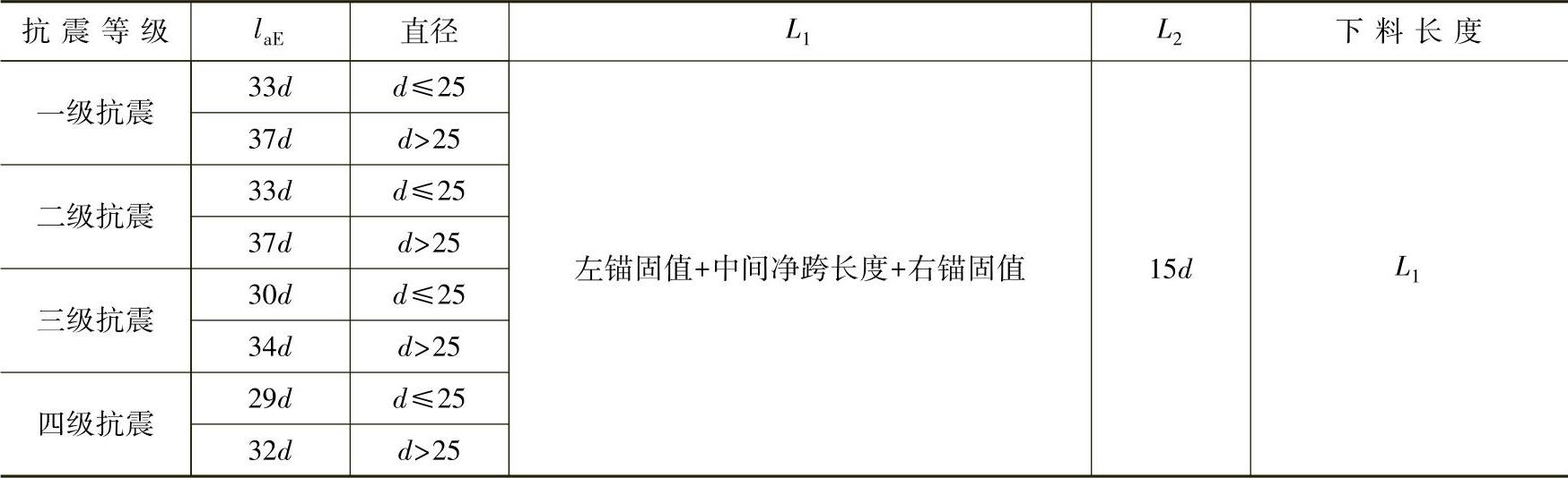 978-7-111-56863-6-Chapter03-58.jpg