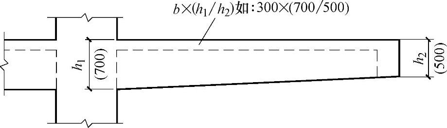 978-7-111-56863-6-Chapter03-6.jpg