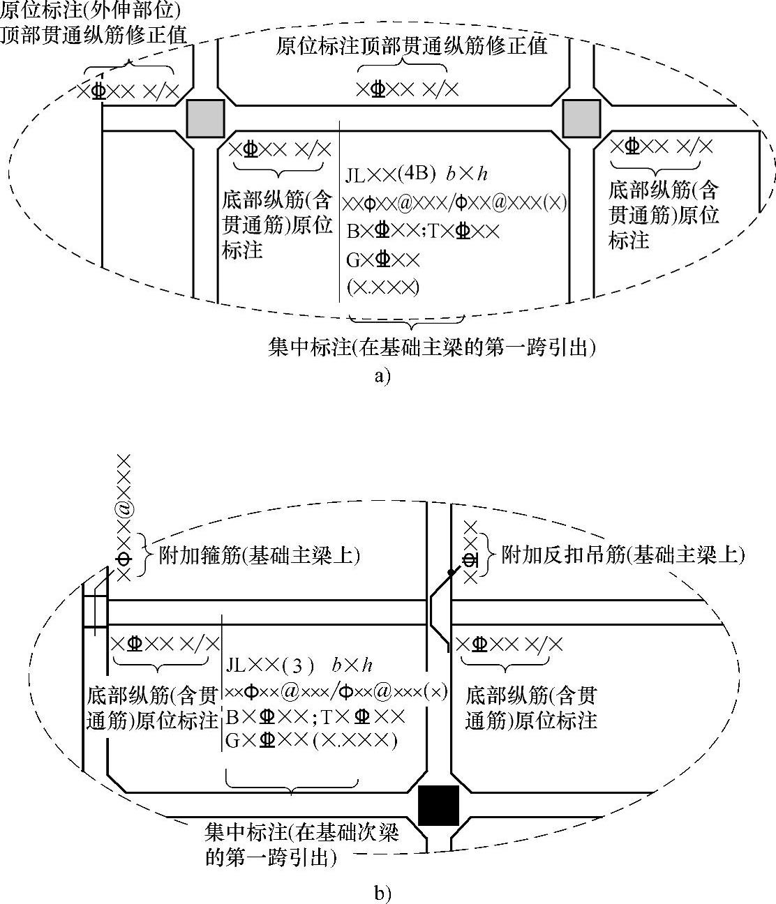 978-7-111-56863-6-Chapter08-7.jpg