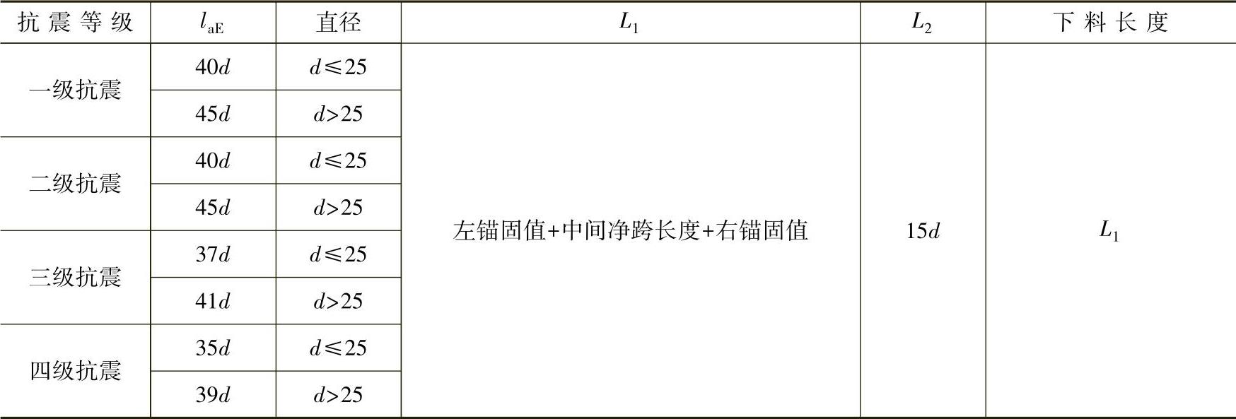 978-7-111-56863-6-Chapter03-56.jpg