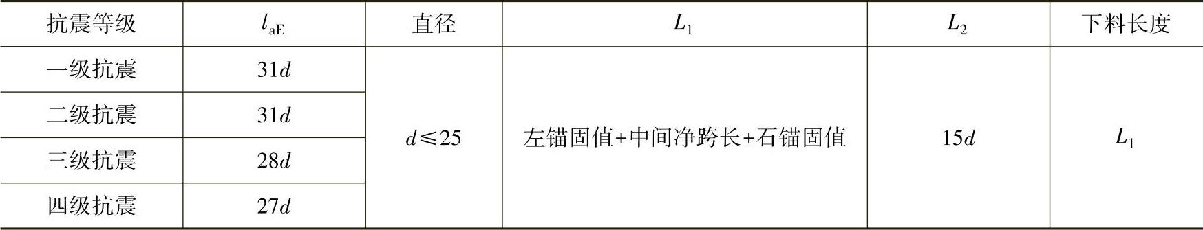 978-7-111-56863-6-Chapter03-54.jpg
