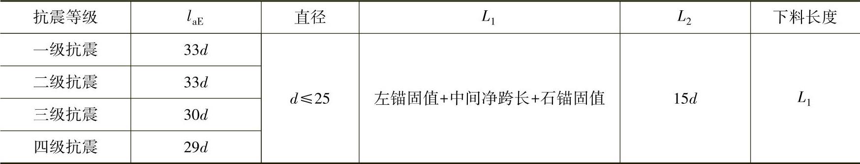 978-7-111-56863-6-Chapter03-53.jpg