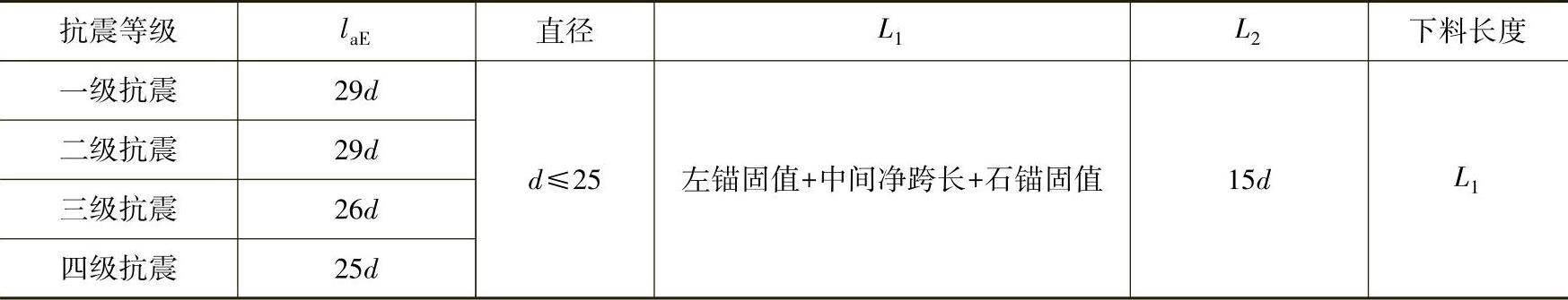 978-7-111-56863-6-Chapter03-55.jpg
