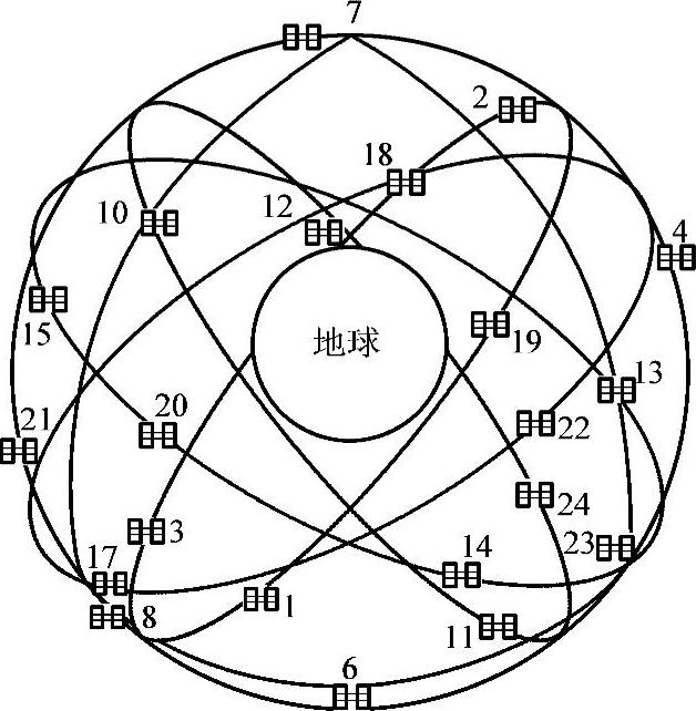 978-7-111-51039-0-Chapter01-44.jpg