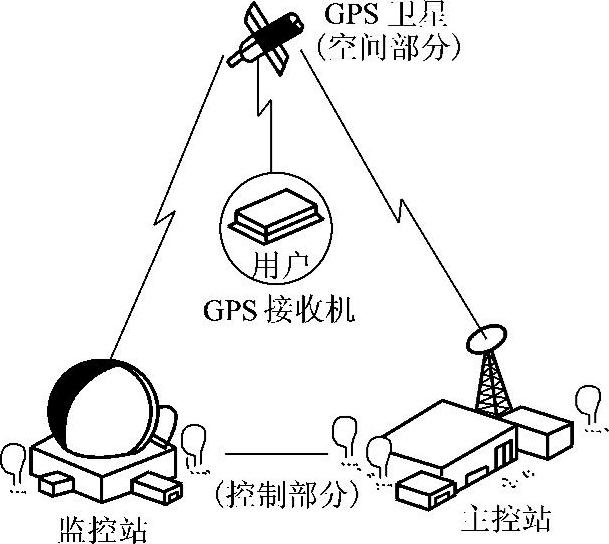 978-7-111-51039-0-Chapter01-43.jpg