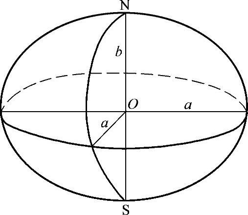 978-7-111-51039-0-Chapter01-6.jpg