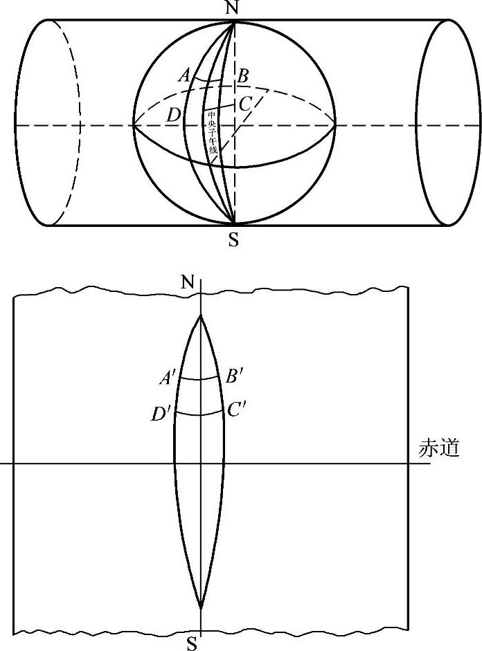 978-7-111-51039-0-Chapter01-13.jpg