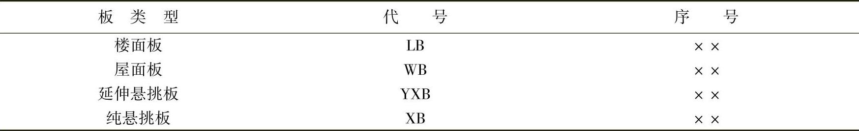 978-7-111-47430-2-Chapter02-214.jpg