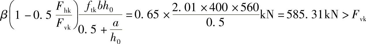 978-7-111-47430-2-Chapter03-140.jpg