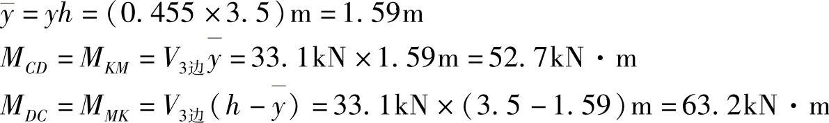978-7-111-47430-2-Chapter04-83.jpg