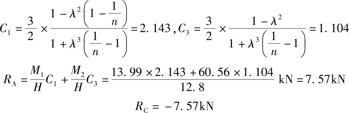 978-7-111-47430-2-Chapter03-100.jpg