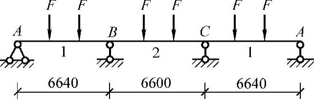 978-7-111-47430-2-Chapter02-69.jpg