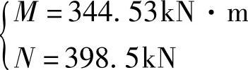 978-7-111-47430-2-Chapter03-119.jpg