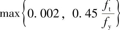 978-7-111-47430-2-Chapter04-130.jpg