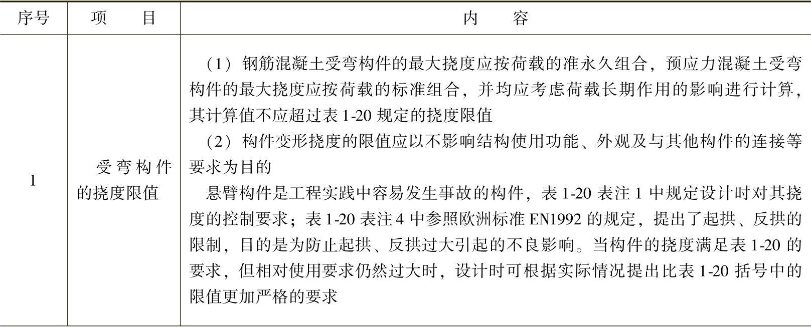 978-7-111-42581-6-Chapter01-38.jpg