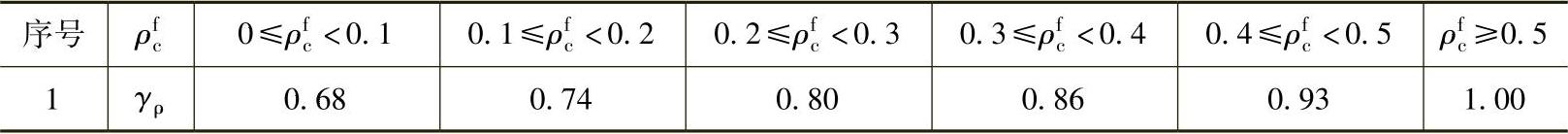 978-7-111-42581-6-Chapter01-23.jpg