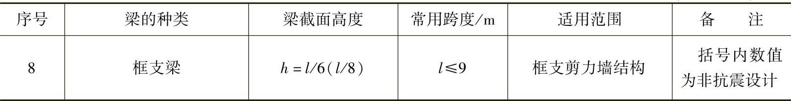 978-7-111-42581-6-Chapter03-3.jpg