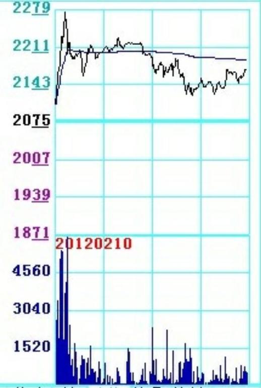 978-7-111-41904-4-Chapter01-28.jpg