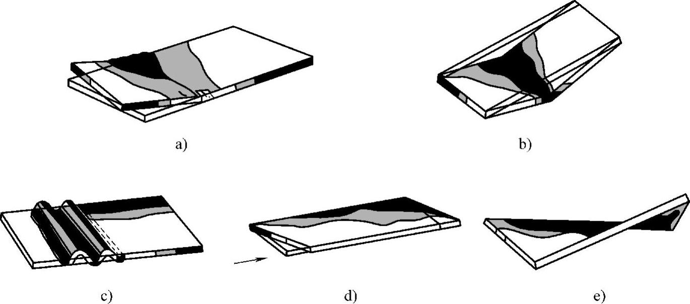 978-7-111-45473-1-Chapter07-14.jpg