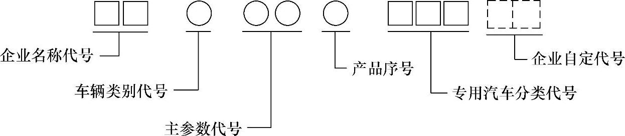 978-7-111-45473-1-Chapter02-14.jpg
