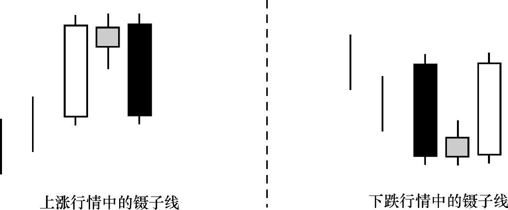 978-7-111-59963-0-Chapter03-27.jpg