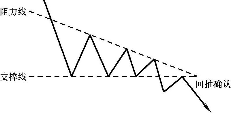 978-7-111-59963-0-Chapter04-41.jpg