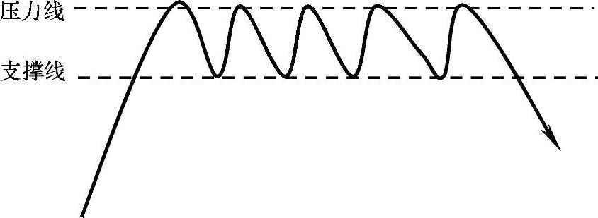 978-7-111-59963-0-Chapter04-31.jpg