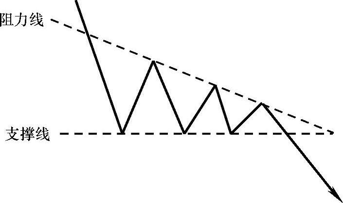 978-7-111-59963-0-Chapter04-40.jpg