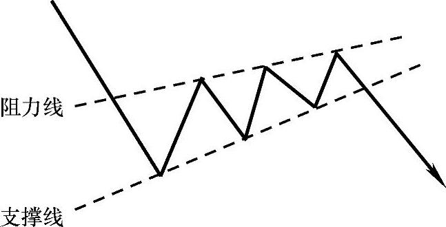 978-7-111-59963-0-Chapter04-45.jpg