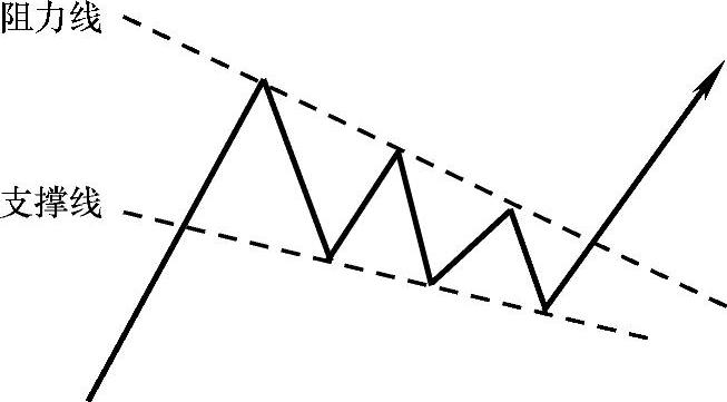 978-7-111-59963-0-Chapter04-48.jpg
