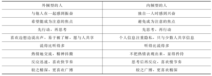 pagenumber_ebook=41,pagenumber_book=35