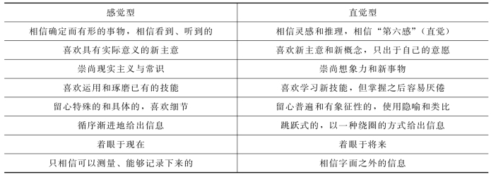 pagenumber_ebook=42,pagenumber_book=36