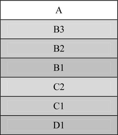 978-7-111-45076-4-Chapter07-2.jpg