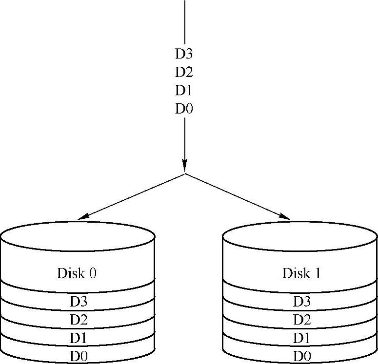 978-7-111-45076-4-Chapter06-10.jpg